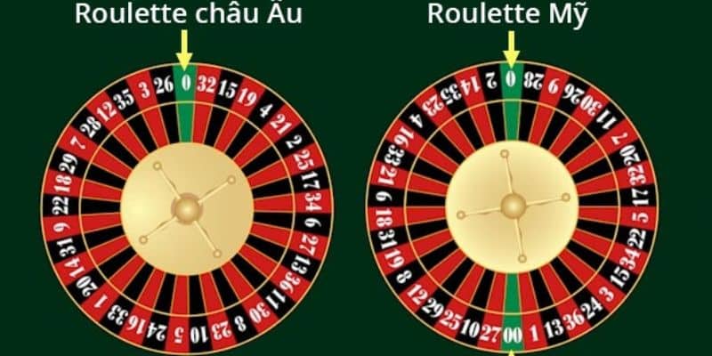 Sự khác nhau điển hình giữa Roulette Mỹ và Roulette châu Âu 